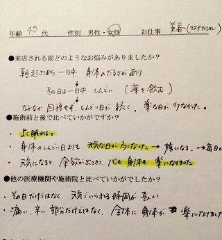 元気でいられる日が多くなった！