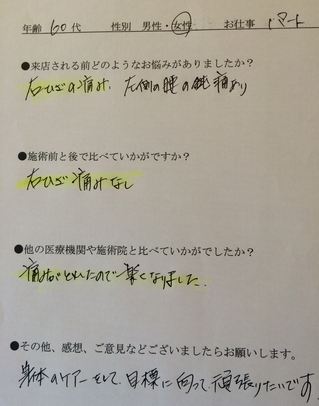 膝の痛みが楽になった！