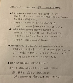 薬の服用が激減した